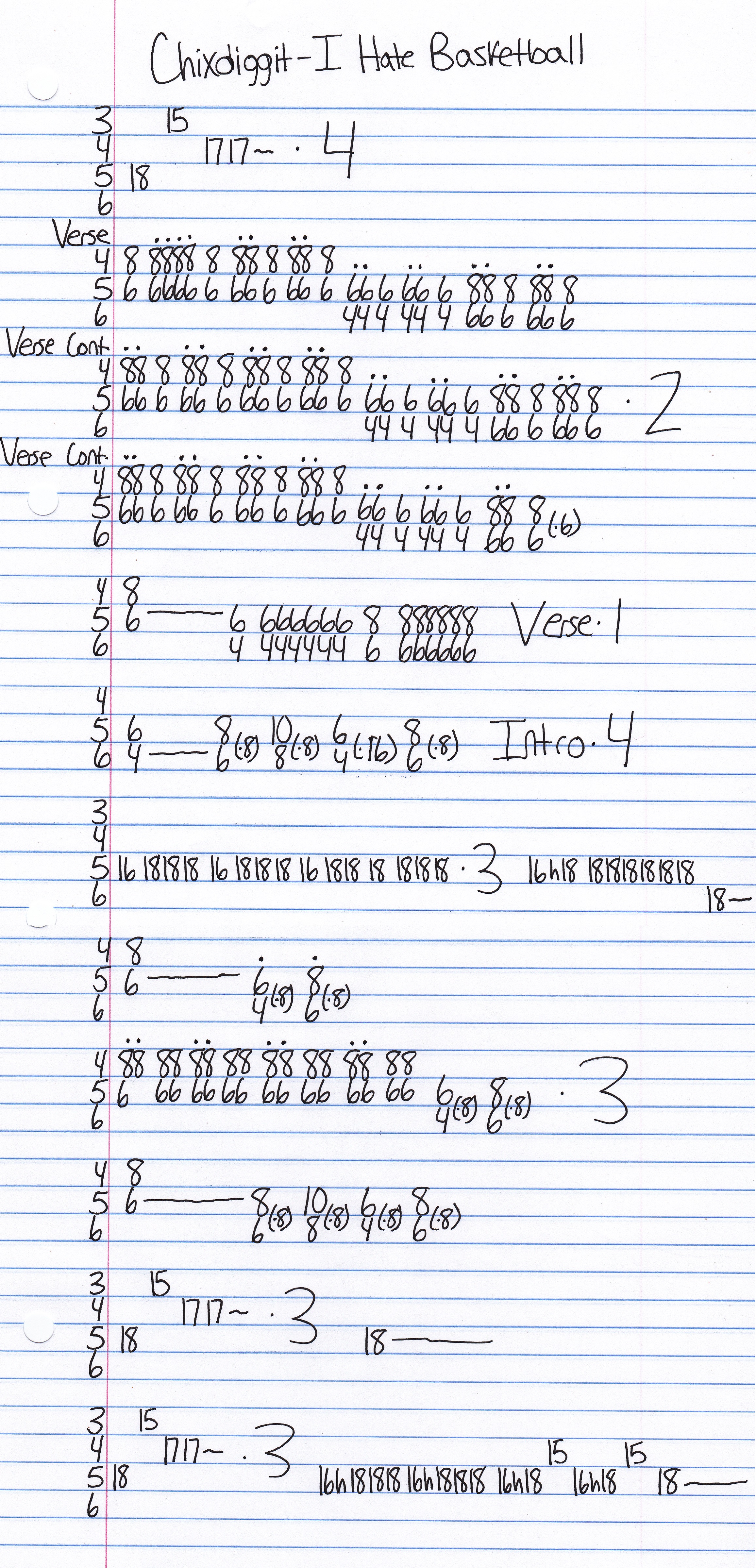 High quality guitar tab for I Hate Basketball by Chixdiggit off of the album Safeways Here We Come. ***Complete and accurate guitar tab!***